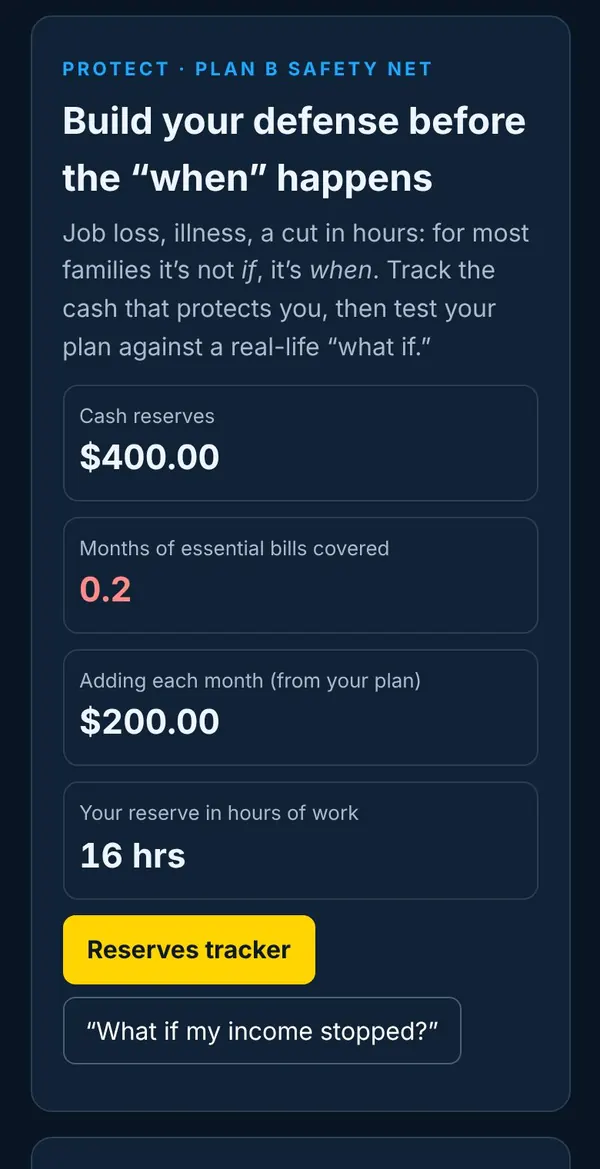 Plan B Safety Net screen in the Plan B CEO Engine, with sample numbers