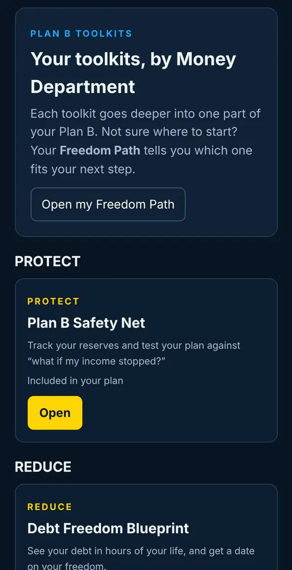 Toolkits for every department screen in the Plan B CEO Engine, with sample numbers